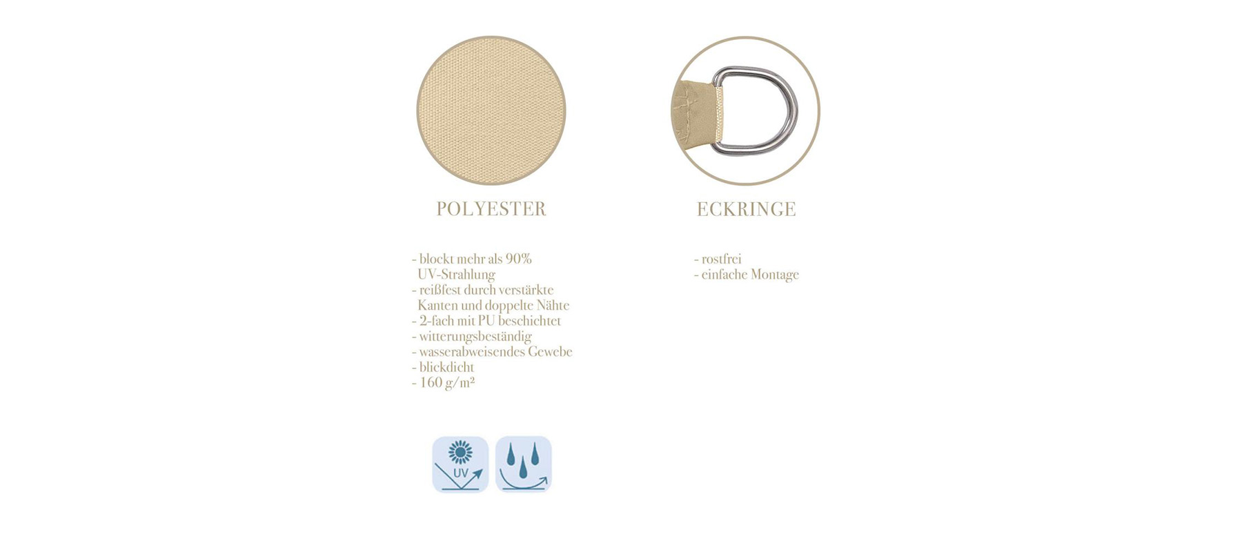 Slnečná plachta polyester – detail na kovový upevňovací prvok a hladký nepremokavý povrch.